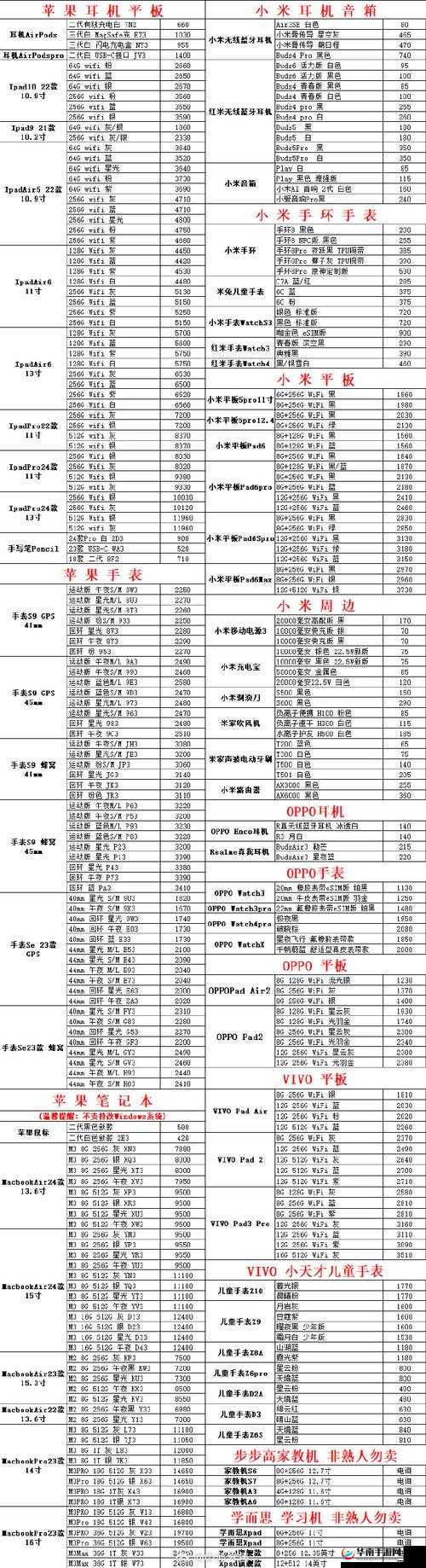 精产国品一二三产品区别视频手机:功能、配置与价格全面解析