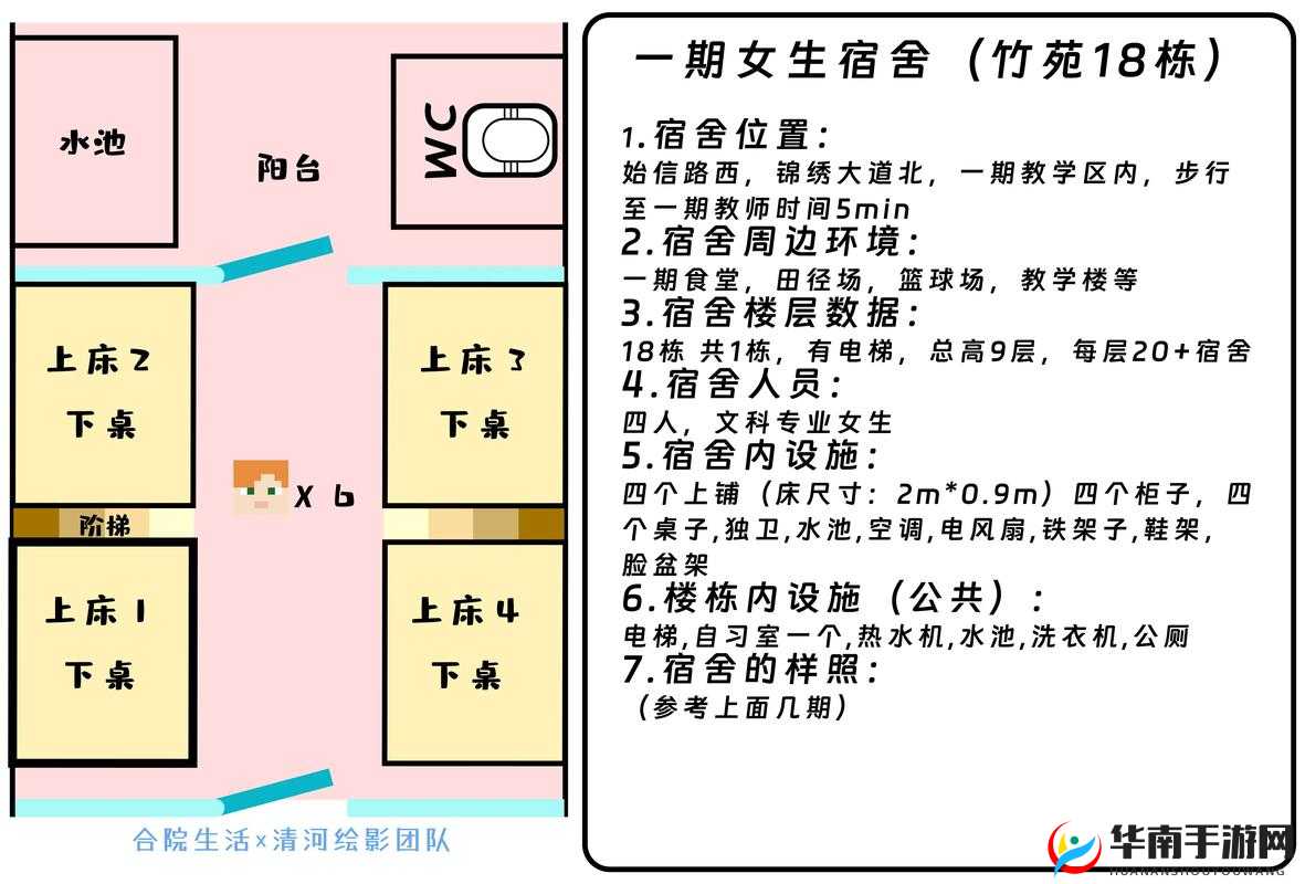 双点校园挑选宿舍床位的技巧之如何选择最佳位置与注意事项