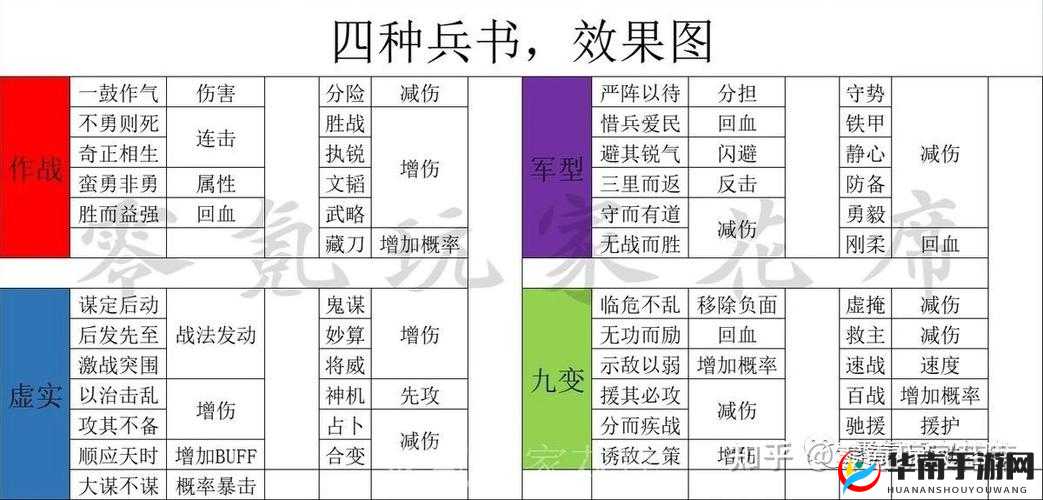 三国志武将区武将回收系统介绍及其在资源管理中的重要性