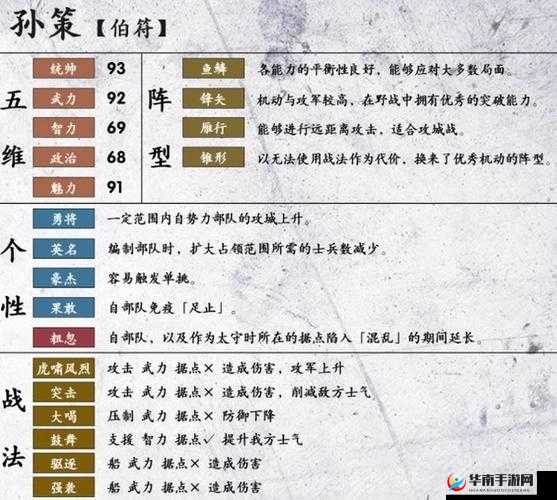 三国志高端武将获取与品质深度解读