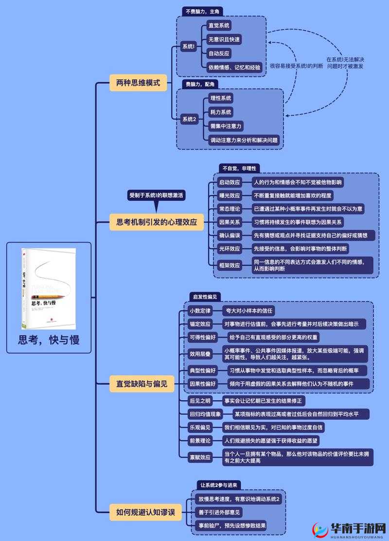 成品人与精品人差异探讨：网友们的观点与思考