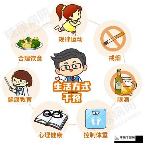 健康生活，远离不良网站