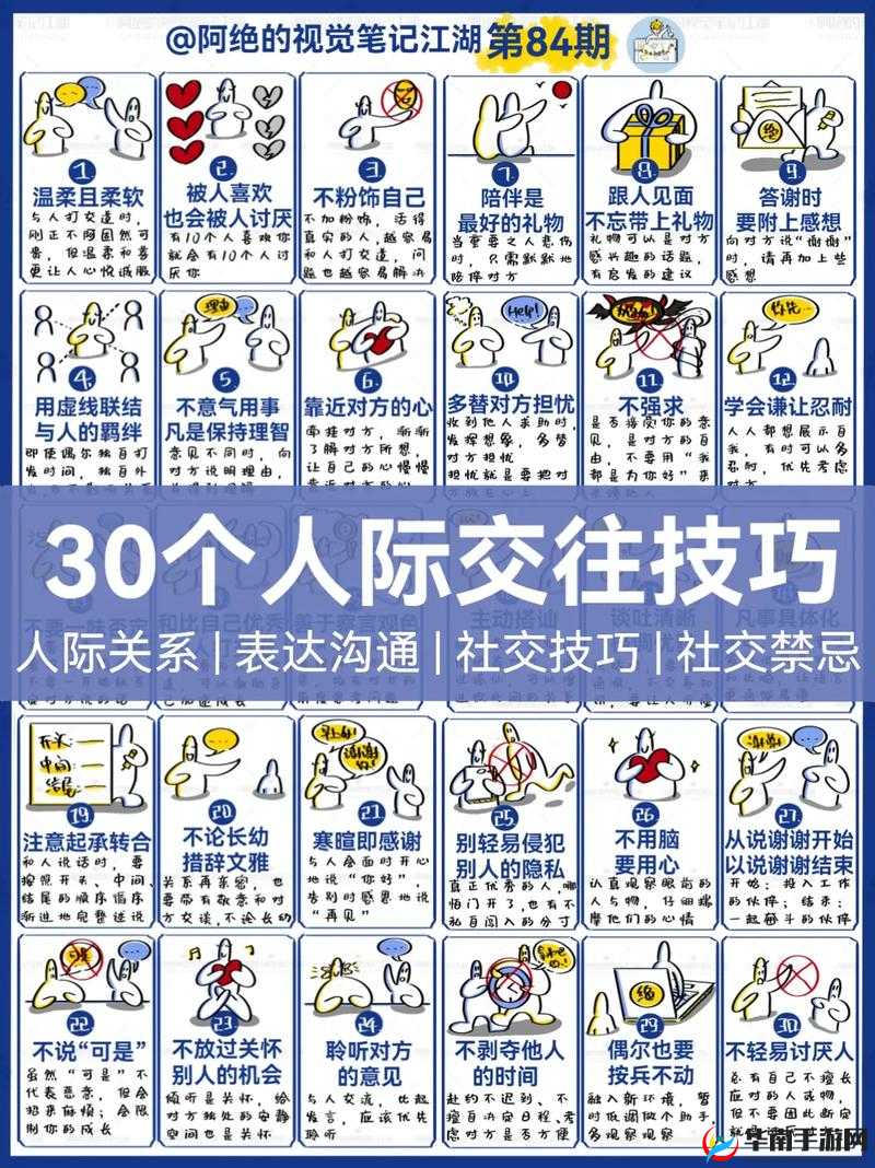 36 种交往技巧哔哩哔哩：全面提升人际交往秘籍