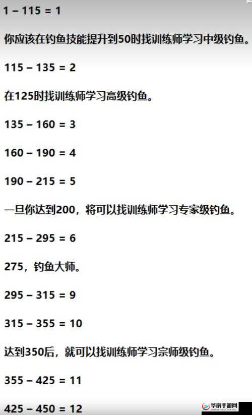 狂暴之翼，钓鱼系统玩法规则全揭秘