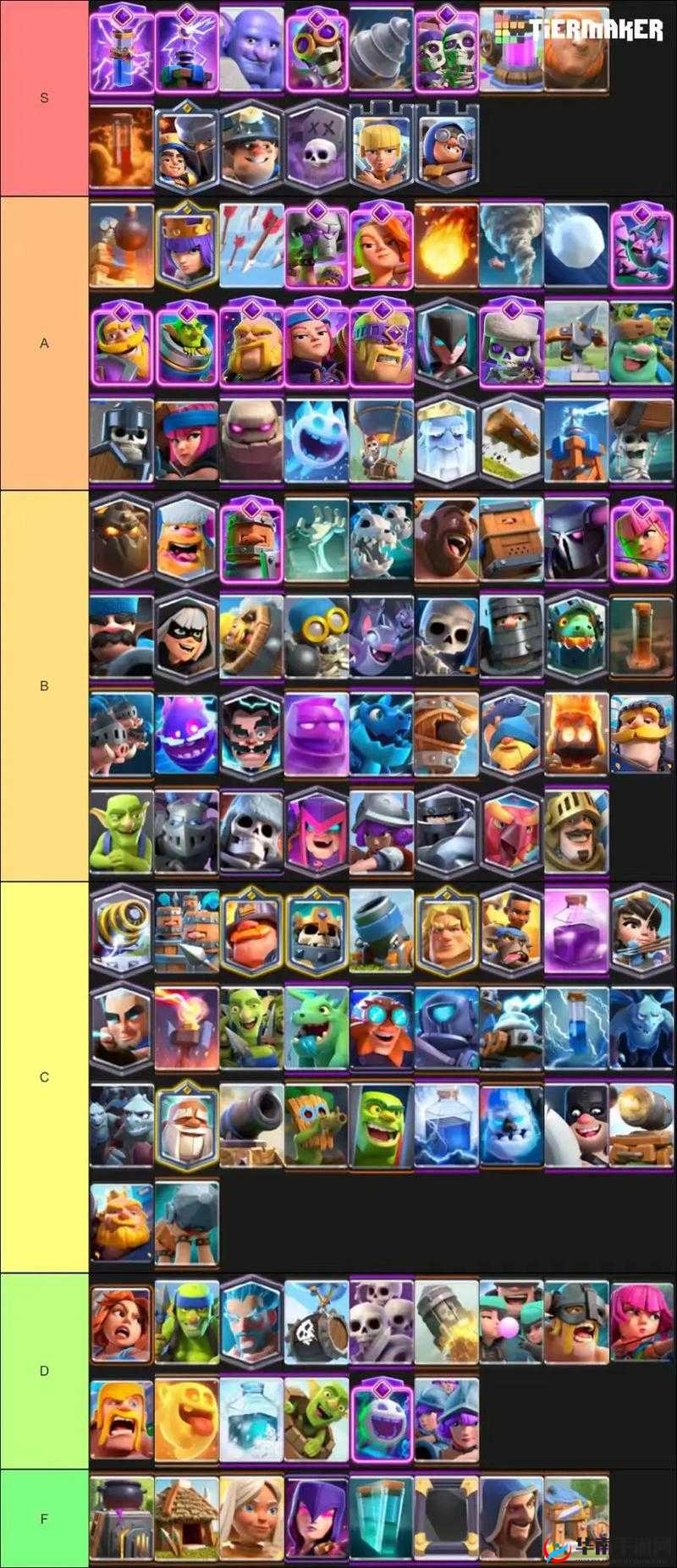 皇室战争新版本10阶11阶卡牌使用率排行榜深度解析