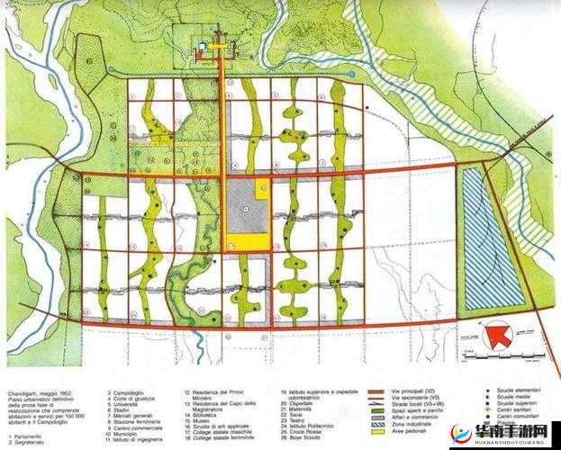 完美城市联盟系统主要功能明细的深度解析