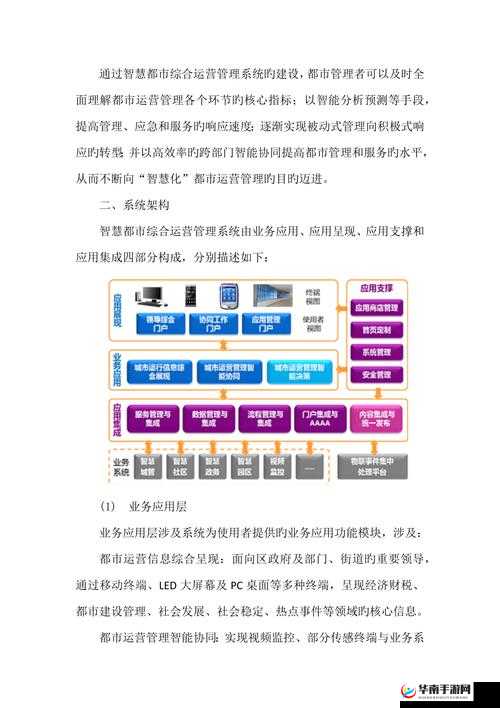 完美城市管理系统，玩法功能全解析，打造你的理想都市