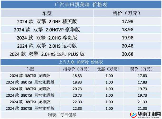 国产日产欧产美韩系汽车的特点与优势对比分析