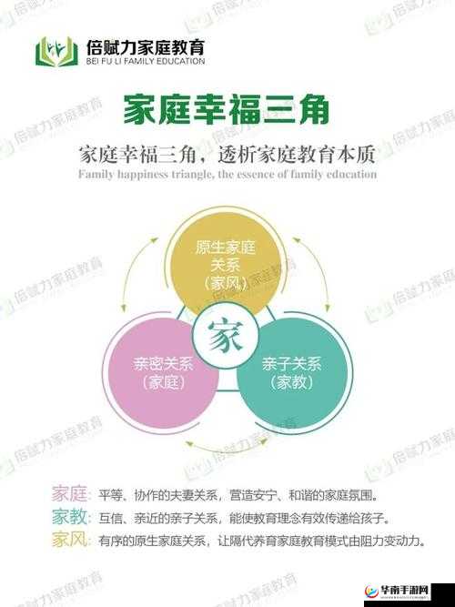 家庭关系边界感：维护家庭和谐的关键