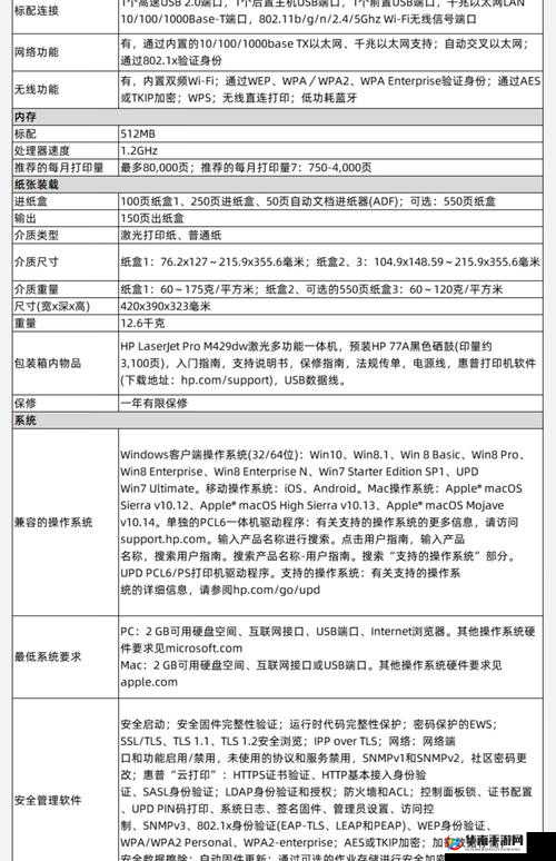 已满 18 点此自动转 m329：这是一个重要的提示信息