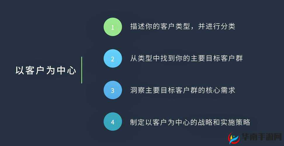 mmcloud_XXXXXLmed:带来卓越的服务体验