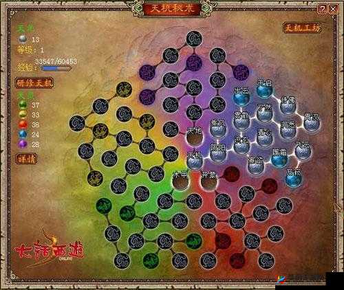 阴阳西游新手指南，解锁装备奥秘，战力飙升秘籍