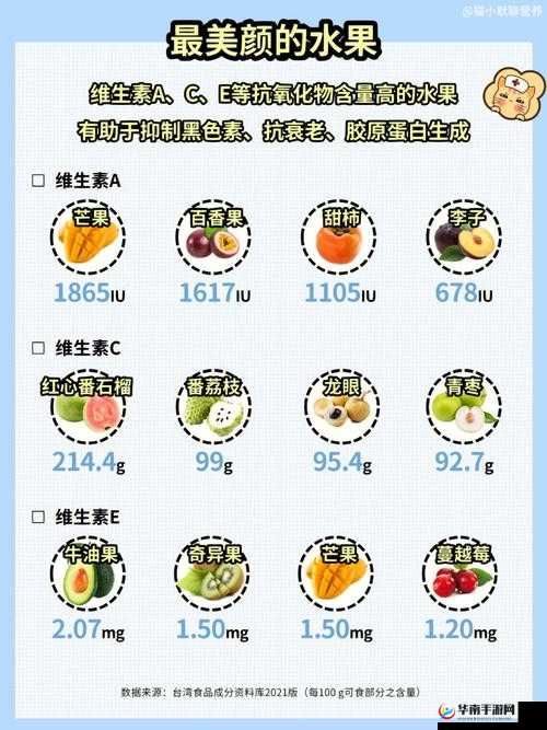 亚 VA 芒果乱码一二三四区别之特点解析