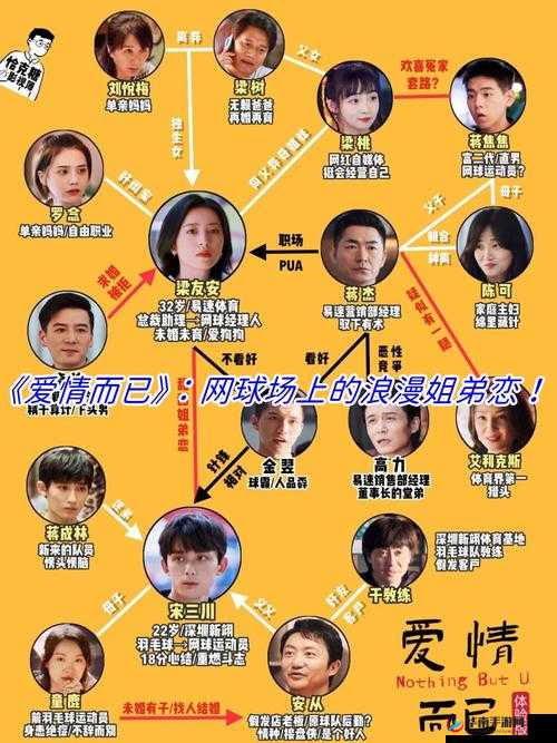 发乎情止乎礼 lvlh 在线观看：演绎真挚情感的经典之作