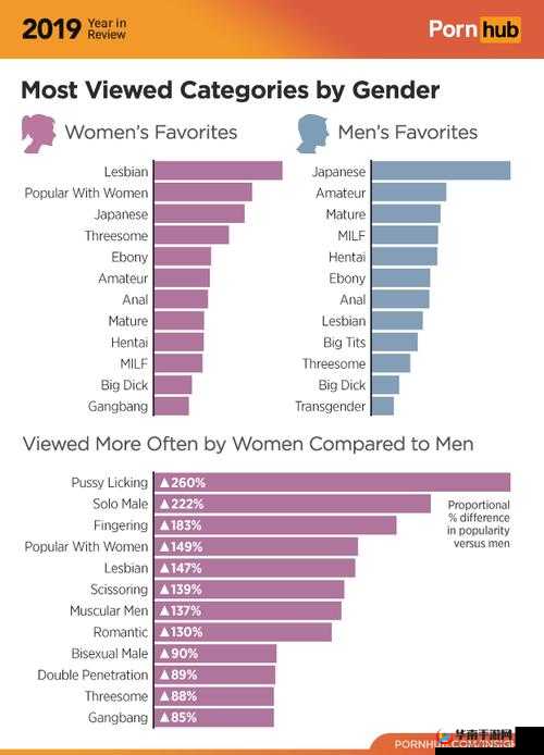 黄片软件引发的一系列不可描述的探讨与思考
