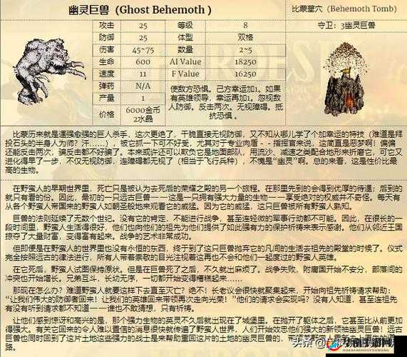 英雄无敌战争纪元，据点之霸，终极兵种比蒙解析