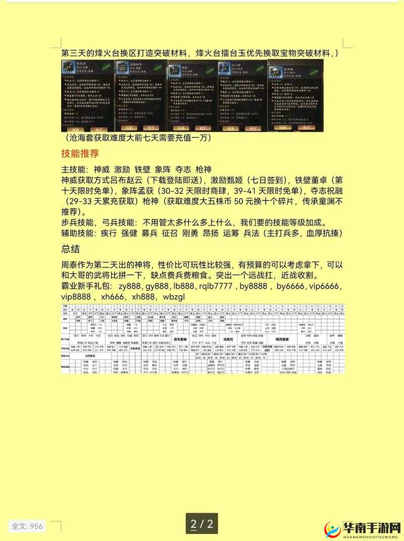 天下英雄武将天赋系统解析,资源管理的艺术