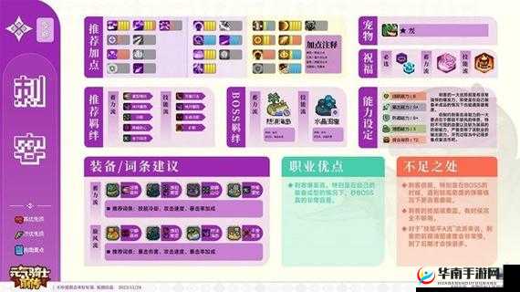 元气战姬学院，装备获取全攻略