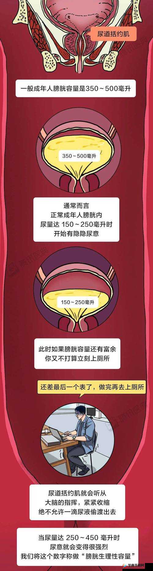 一有小便憋不住就尿失禁该怎么办呢