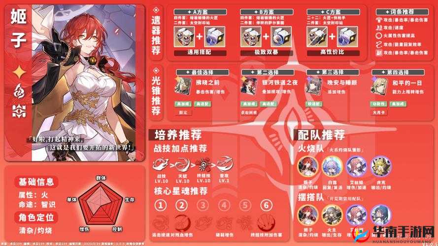 崩坏3姬子特殊技能加点策略，资源管理、高效利用与避免浪费