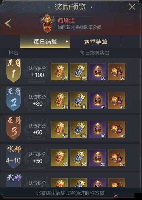 天下英雄手游，武将培养系统深度玩法攻略