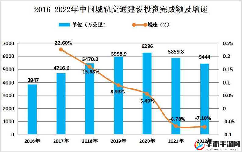 已满十八点此自动转 2024 未来发展新趋势新方向