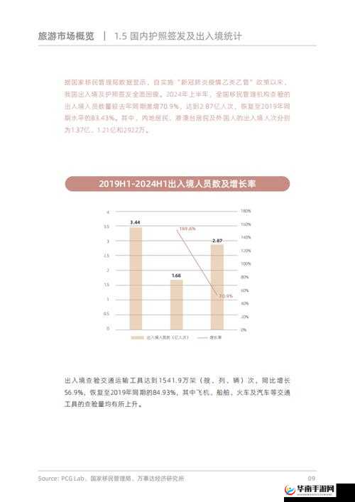 2024 国精产品一二三线：探索品质与创新的边界