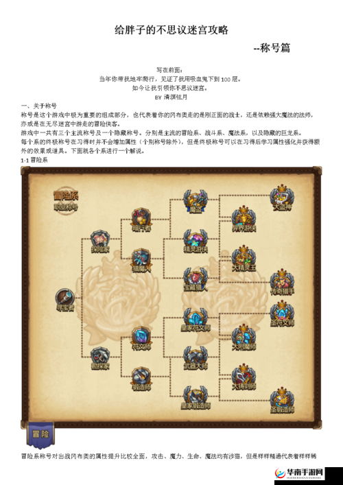 不思议迷宫天空战，解锁特殊称号的奇幻之旅