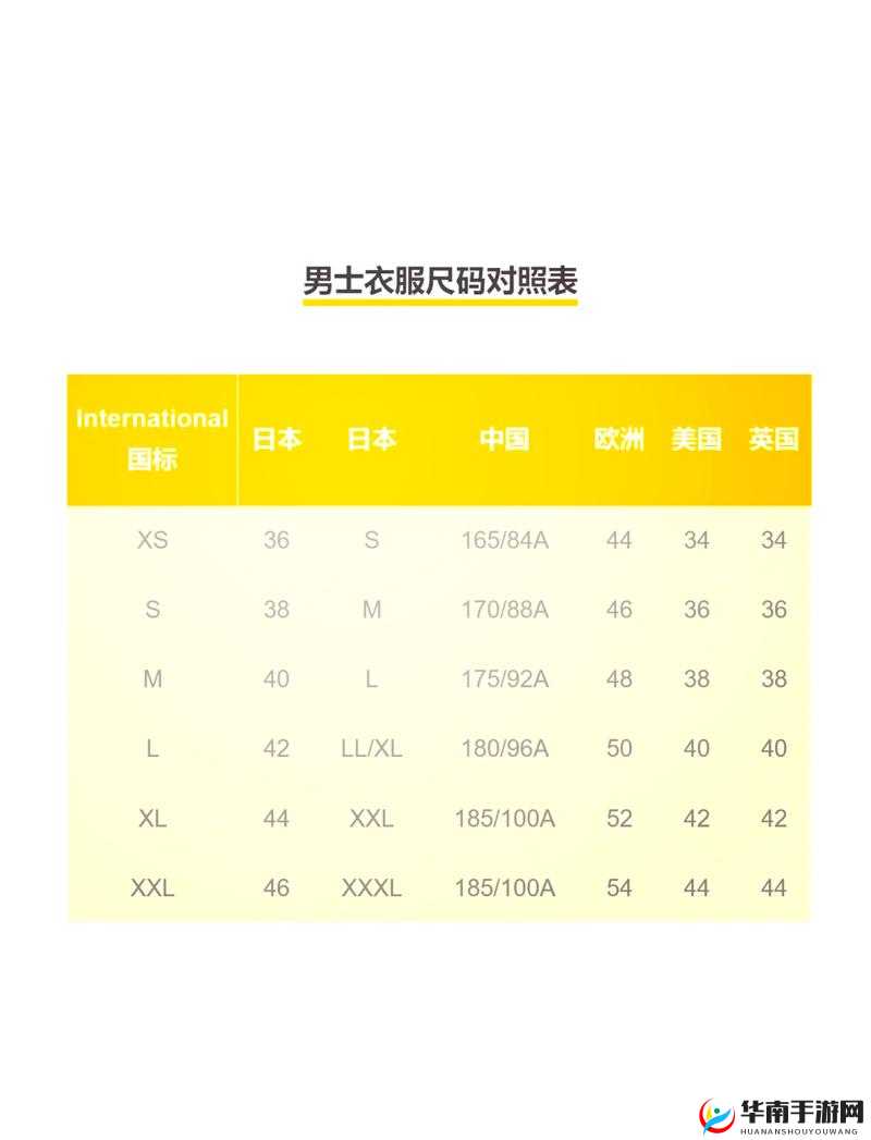 剖析欧洲尺码和日本尺码的差异与特点