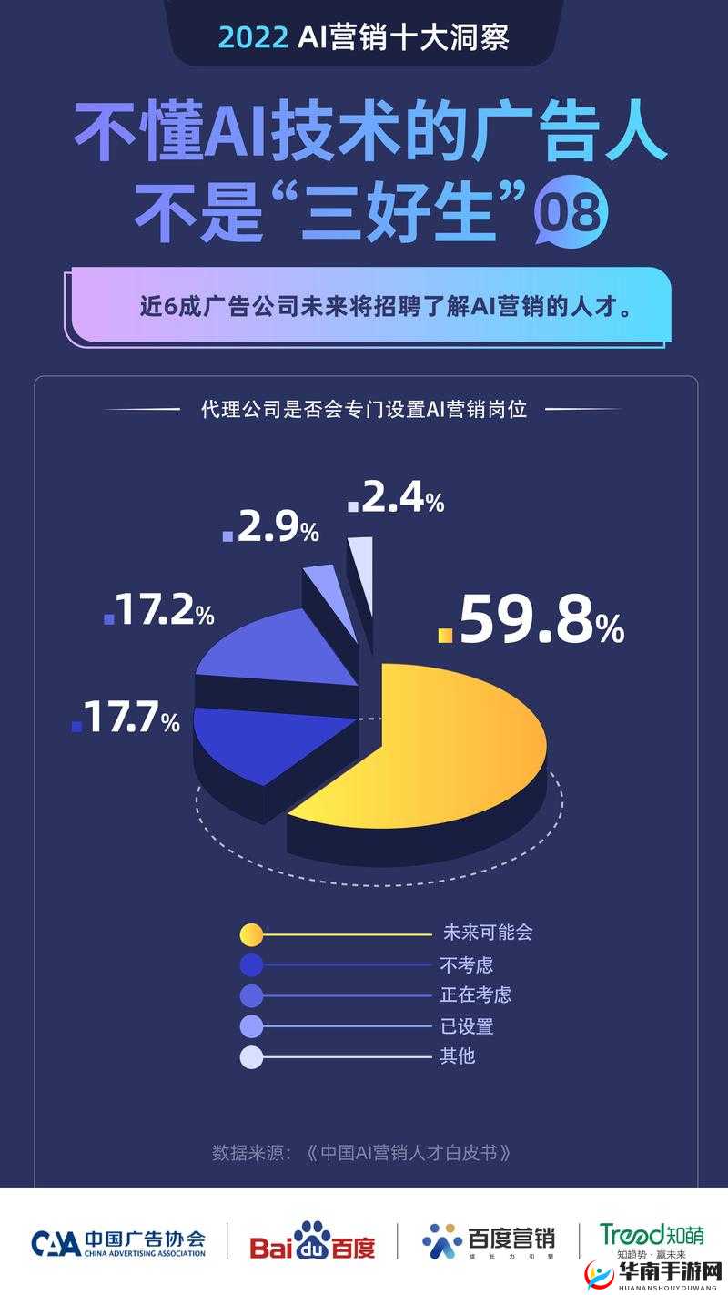 yw31 牢记十个以上永不失联的亮点:探索背后的深层意义与价值