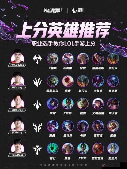 英雄联盟单排上分攻略，突破瓶颈，迈向胜利