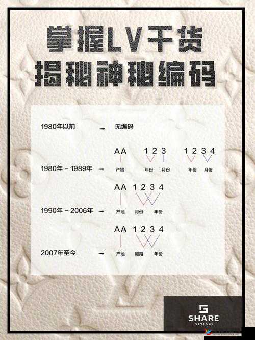 14MAY18_XXXXXL56ENDIA：一段神秘而独特的编码标识