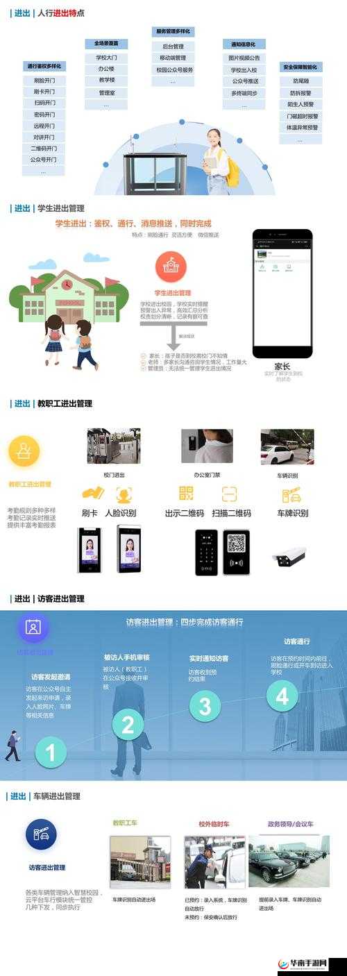 校园绑定JY 收集系统：助力校园数据管理与优化方案