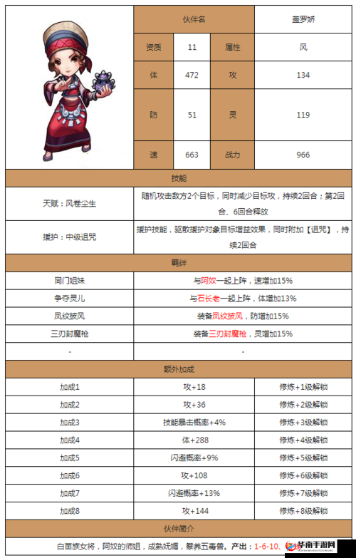 封神传奇手游英雄篇之碧宵，属性技能全面剖析