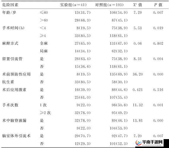 梦莹第十六部意外怀孕原因分析:深入探究背后的潜在因素