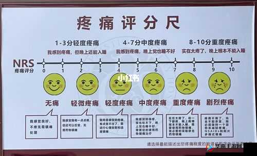 颈腰挺过那层薄膜好疼痛缓解方法：实用技巧与心得分享