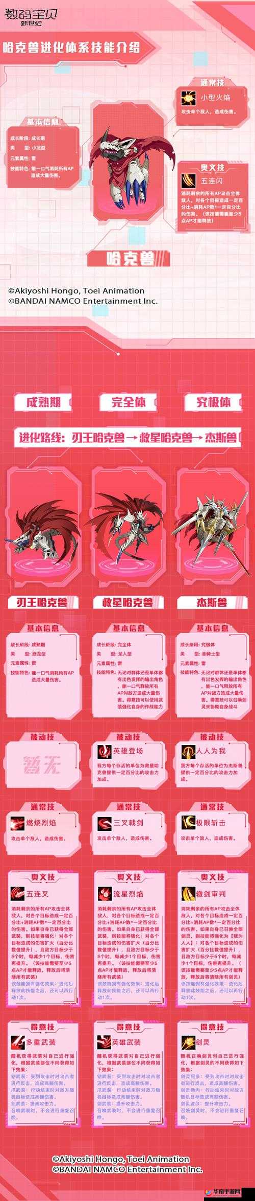 数码兽之王手游装备篇之装备搭配指南