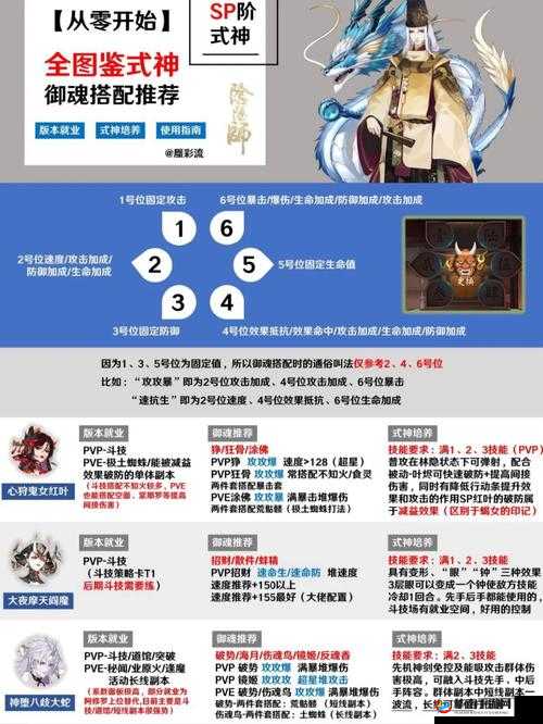 阴阳师，探索式神委派与西瓜刀式神的选择艺术