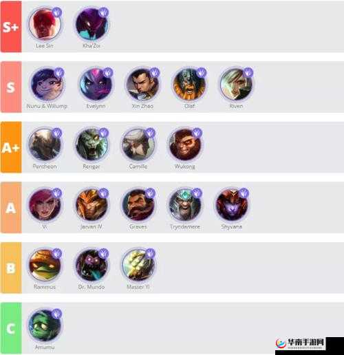 英雄联盟打野深度解析，剑圣与瞎子的野区争霸