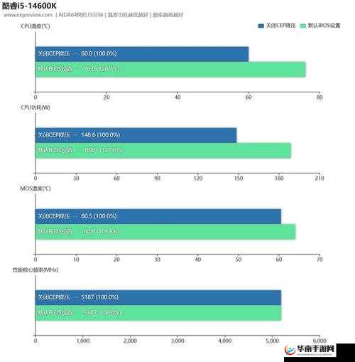 十八款禁用黄台入口APP严重危害青少年身心健康必须坚决抵制