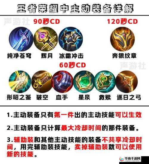 王者荣耀装备被动属性深度解析，唯一被动的奥秘