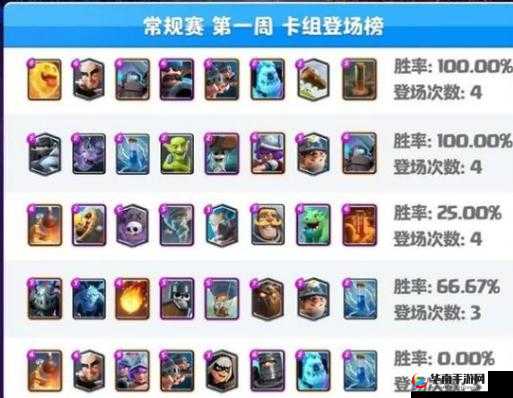 皇室战争中的策略王者，哥布林飞桶卡组深度解析