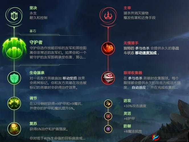 英雄联盟果实使用方法深度剖析,掌控果实,主宰野区