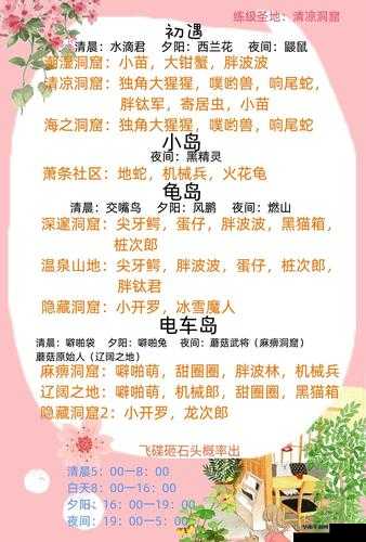 开拓手游游戏进阶技巧详细说明