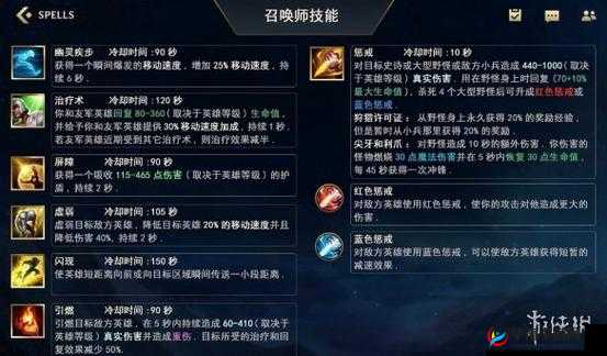 万灵召唤手游新手英雄及进阶玩法技巧全面剖析