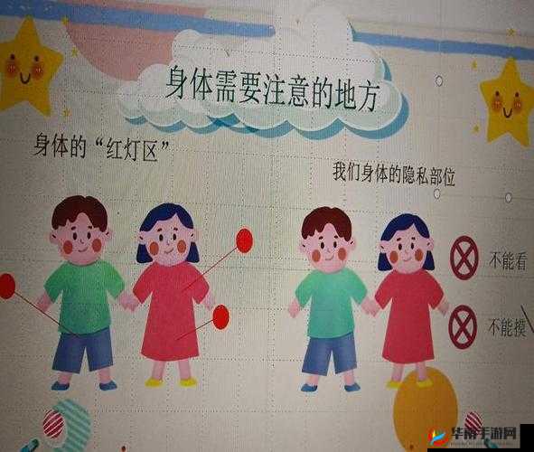 如何引导小学生正确认识自己的身体