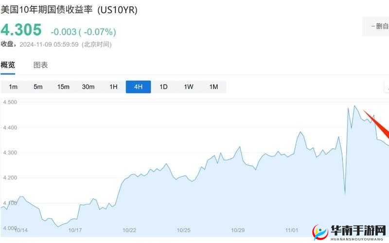 17c—起草国卢：关于其历史与发展的深入探讨
