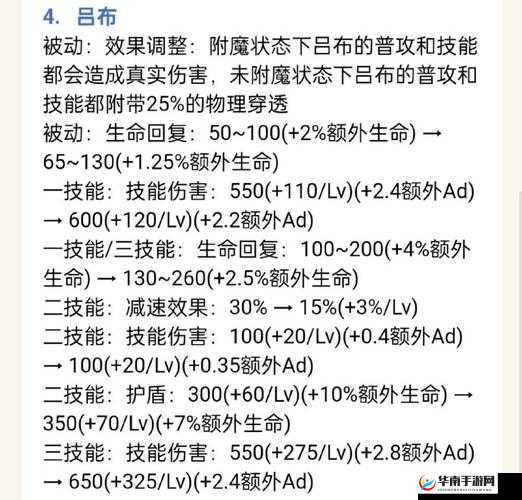王者荣耀深度解析，额外AD属性与加成全揭秘