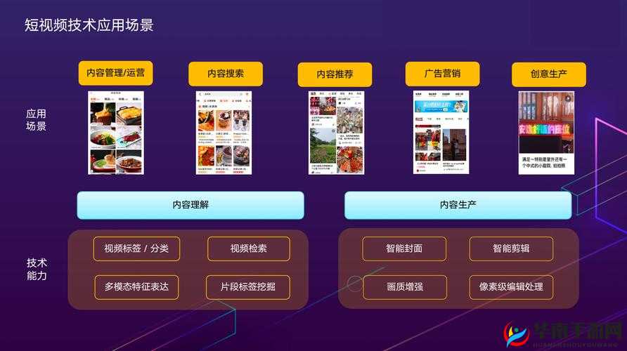 成品短视频 app 源码入口在哪：探寻其背后的技术奥秘与途径