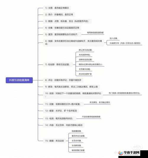 后 SEO 短视频页入口引流：如何实现高效引流与转化的策略探讨